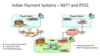 Indian Payment Systems – NEFT and RTGS
7
 ½ hour Settlement for NEFT
 3 seconds for RTGS
 ISO 20022 Messaging
 Level playing field with
SWIFT as Global Competitor
 