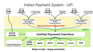 Indian Payment System - UPI
8Made in India – Rupay and Switch
 