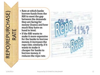 Banking terminology | PPTX