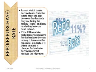 • Rate at which banks
REPO(REPURCHASE)
                     borrow funds from the
                     RBI to meet the gap...