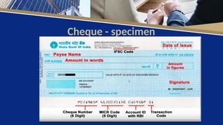 Cheque Sequence Example BANKING THEORY LAW AND PRACTICES - Cheque.pptx