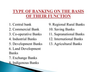 1. Central bank
2. Commercial Bank
3. Co-operative Banks
4. Industrial Banks
5. Development Banks
6. Land Development
Banks
7. Exchange Banks
8. Indigenous Banks
9. Regional Rural Banks
10. Saving Banks
11. Supranational Banks
12. International Banks
13. Agricultural Banks
 