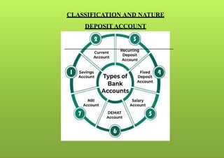 CLASSIFICATION AND NATURE
DEPOSIT ACCOUNT
 