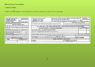 23
Different Forms Used in Banks:
1. Deposit Challan
A deposit slip orchallan is a form supplied by a bank for a depositor to deposit money in the bank.
 