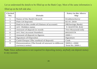 24
Let us understand the details to be filled up on the Bank Copy. Most of the same information is
filled up on the left side also.
Note: Since authorization is not required for depositing money, anybody can deposit money
to any account.
 
