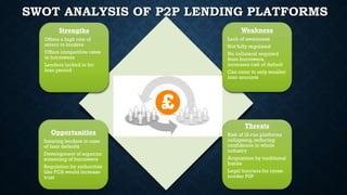 SWOT ANALYSIS OF P2P LENDING PLATFORMS
Strengths
Offers a high rate of
return to lenders
Offers competitive rates
to borrowers
Lenders locked in for
loan period

Opportunities
Insuring lenders in case
of loan defaults
Development of superior
screening of borrowers
Regulation by authorities
like FCA would increase
trust

Weakness
Lack of awareness
Not fully regulated
No collateral required
from borrowers,
increases risk of default
Can cater to only smaller
loan amounts

Threats
Risk of ill-run platforms
collapsing, reducing
confidence in whole
industry
Acquisition by traditional
banks
Legal barriers for crossborder P2P

 