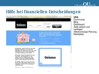 Hilfe bei finanziellen Entscheidungen electr OU ncle USA Community Blog Dashboard Ziele setzen und verfolgen Altersvorsorge Planung Marktplatz 