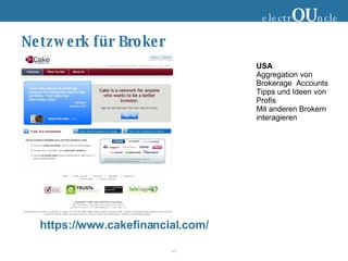 Netzwerk für Broker https://www.cakefinancial.com/ electr OU ncle USA Aggregation von Brokerage  Accounts Tipps und Ideen von Profis Mit anderen Brokern interagieren 