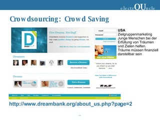 Crowdsourcing:  Crowd Saving  http://www.dreambank.org/about_us.php?page=2 electr OU ncle USA Zielgruppenmarketing Junge Menschen bei der Erfüllung von Träumen und Zielen helfen. Träume müssen finanziell darstellbar sein 