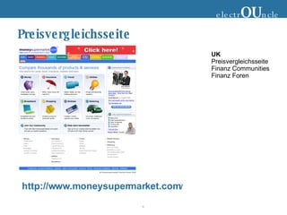 Preisvergleichsseite electr OU ncle UK Preisvergleichsseite Finanz Communities Finanz Foren http://www.moneysupermarket.com / 