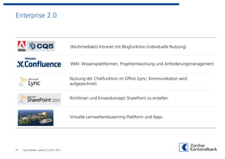Enterprise 2.0



                                          (Multimediales) Intranet mit Blogfunktion (individuelle Nutzung)



                                          WIKI: Wissensplattformen, Projektentwicklung und Anforderungsmanagement


                                          Nutzung der Chatfunktion im Office (Lync; Kommunikation wird
                                          aufgezeichnet)


                                          Richtlinien und Einsatzkonzept SharePoint zu erstellen.



                                          Virtuelle Lernwelten/eLearning Plattform und Apps




11   Social Media - warum? | 24.01.2012
 