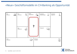 «Neue» Geschäftsmodelle im CH-Banking als Opportunität




                                          ?




16   Social Media - warum? | 24.01.2012
 