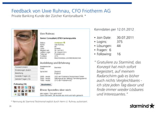 Feedback von Uwe Ruhnau, CFO Friotherm AG
     Private Banking Kunde der Zürcher Kantonalbank *


                                                                                   Kenndaten per 12.01.2012

                                                                                   •   Join Date:   30.07.2011
                                                                                   •   Logins:      375
                                                                                   •   Lösungen:    44
                                                                                   •   Fragen: 6
                                                                                   •   Following:   16

                                                                                   “ Gratuliere zu Starmind, das
                                                                                     Konzept hat mich sofort
                                                                                     begeistert, auf meinem
                                                                                     Radarschirm gab es bisher
                                                                                     auch nichts Vergleichbares -
                                                                                     ich sitze jeden Tag davor und
                                                                                     finde immer wieder Lösbares
                                                                                     und Interessantes.“
 * Nennung als Starmind Testimonial explizit durch Herrn U. Ruhnau autiorisiert.
20
 