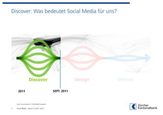 Discover: Was bedeutet Social Media für uns?




                      Discover                                  Design   Deliver

      2011                                         SEPT. 2011



    Grafik: ilnsummarymiv5-110706190033-phpapp01


3   Social Media - warum? | 24.01.2012
 