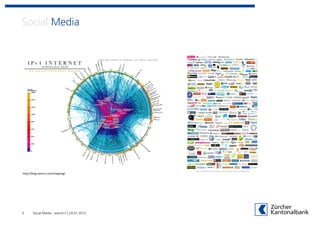 Social Media




http://blog.namics.com/mapping/




5      Social Media - warum? | 24.01.2012
 