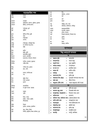 Bangla for Bank Job | PDF