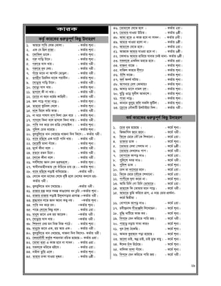 Bangla for Bank Job | PDF