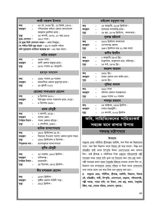 Bangla for Bank Job | PDF
