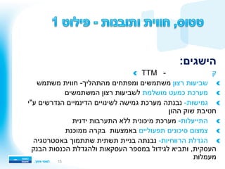 :‫הישגים‬
!   TTM - ‫ק‬
!‫רצון‬ ‫שביעות‬ ‫משתמש‬ ‫חווית‬ -‫מהתהליך‬ ‫ומפתחים‬ ‫משתמשים‬
!‫מושלמת‬ ‫כמעט‬ ‫מערכת‬ ‫המשתמשים‬ ‫רצון‬ ‫לשביעות‬
!-‫גמישות‬ ‫ע"י‬ ‫הנדרשים‬ ‫הדינמיים‬ ‫לשינויים‬ ‫גמישה‬ ‫מערכת‬ ‫נבנתה‬
‫ההון‬ ‫שוק‬ ‫חטיבת‬
!-‫התייעלות‬ ‫מערכת‬‫מיכונית‬‫ידנית‬ ‫התערבות‬ ‫ללא‬
!‫תפעוליים‬ ‫סיכונים‬ ‫צמצום‬ ‫ממוכנת‬ ‫בקרה‬ ‫באמצעות‬
!-‫הרווחיות‬ ‫הגדלת‬ ‫באסטרטגיה‬ ‫שתתמוך‬ ‫תשתית‬ ‫בניית‬ ‫נבנתה‬
‫הבנק‬ ‫הכנסות‬ ‫ולהגדלת‬ ‫העסקאות‬ ‫במספר‬ ‫לגידול‬ ‫ותביא‬ ,‫העסקית‬
‫מעמלות‬15
 