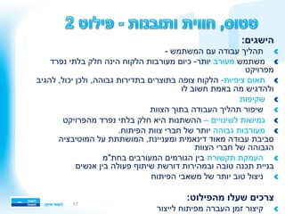 17
:‫הישגים‬
!- ‫המשתמש‬ ‫עם‬ ‫עבודה‬ ‫תהליך‬ 
!‫משתמש‬ ‫מעורב‬‫נפרד‬ ‫בלתי‬ ‫חלק‬ ‫הינה‬ ‫הלקוח‬ ‫מעורבות‬ ‫כיום‬ -‫יותר‬
‫מפרויקט‬
!-‫ציפיות‬ ‫תאום‬ ‫להגיב‬ ,‫יכול‬ ‫ולכן‬ ,‫גבוהה‬ ‫בתדירות‬ ‫בתוצרים‬ ‫צופה‬ ‫הלקוח‬
‫לו‬ ‫חשוב‬ ‫באמת‬ ‫מה‬ ‫ולהדגיש‬
!‫שקיפות‬ 
!‫הצוות‬ ‫בתוך‬ ‫העבודה‬ ‫תהליך‬ ‫שיפור‬ 
!– ‫לשינויים‬ ‫גמישות‬ ‫מהפרויקט‬ ‫נפרד‬ ‫בלתי‬ ‫חלק‬ ‫היא‬ ‫ההשתנות‬
!‫גבוהה‬ ‫מעורבות‬ .‫הפיתוח‬ ‫צוות‬ ‫חברי‬ ‫של‬ ‫יותר‬
‫המוטיבציה‬ ‫על‬ ‫המושתתת‬ ,‫ומעניינת‬ ‫דינאמית‬ ‫מאוד‬ ‫עבודה‬ ‫סביבת‬
‫הצוות‬ ‫חברי‬ ‫של‬ ‫הגבוהה‬
!‫תקשורת‬ ‫העמקת‬ ‫המעורבים‬ ‫הגורמים‬ ‫בין‬‫בחת"מ‬
‫אנשים‬ ‫בין‬ ‫פעולה‬ ‫שיתוף‬ ‫דורשת‬ ‫ובמהירות‬ ‫טובה‬ ‫תכנה‬ ‫בניית‬
!‫הפיתוח‬ ‫משאבי‬ ‫של‬ ‫יותר‬ ‫טוב‬ ‫ניצול‬ 
‫שעלו‬ ‫צרכים‬‫מהפילוט‬:
!‫לייצור‬ ‫מפיתוח‬ ‫העברה‬ ‫זמן‬ ‫קיצור‬ 
 