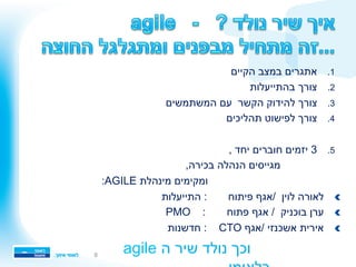‫הקיים‬ ‫במצב‬ ‫אתגרים‬  .1
‫בהתייעלות‬ ‫צורך‬  .2
‫המשתמשים‬ ‫עם‬ ‫הקשר‬ ‫להידוק‬ ‫צורך‬  .3
‫תהליכים‬ ‫לפישוט‬ ‫צורך‬  .4
, ‫יחד‬ ‫חוברים‬ ‫יזמים‬ 3  .5
,‫בכירה‬ ‫הנהלה‬ ‫מגייסים‬
‫ומקימים‬‫מינהלת‬:AGILE
!‫לאורה‬ ‫לוין‬‫התייעלות‬ : ‫פיתוח‬ ‫/אגף‬
!‫ערן‬ ‫בוכניק‬PMO : ‫פתוח‬ ‫אגף‬ /
!‫חדשנות‬ : CTO ‫/אגף‬ ‫אשכנזי‬ ‫אירית‬ 
agile ‫ה‬ ‫שיר‬ ‫נולד‬ ‫וכך‬8
 