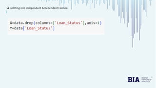  splitting into independent & Dependent Feature.
 