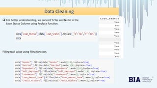 Data Cleaning
 For better understanding, we convert Y=Yes and N=No in the
Loan Status Column using Replace function.
Filling Null value using fillna function.
 
