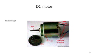19
What’s Inside?
DC motor
 