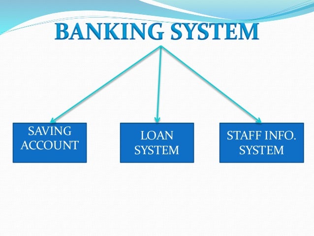 bank management bank management