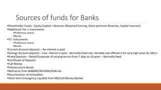 Sources of funds for Banks
▪Shareholder Funds - Equity Capital + Reserves (Retained Earning, Share premium Reserves, Capital reserves)
▪Additional Tier 1 instruments
▪Preference shares
▪Bonds
▪T2 Instruments
▪Preference shares
▪Bonds
▪Current Account deposits – No interest is paid
▪Savings Account deposits – Low interest is paid – Normally fixed rate. Variable rate offered is for very high value Rs 100 cr
▪Fixed Deposits – Retail/Corporate of varying tenure from 7 days to 10 years – Normally fixed
▪Certificate of Deposits
▪Call Money
▪Infrastructure Bonds
▪Refinance from NABARD/MUDRA/SIDBI etc.
▪Securitisation of receivables
▪Short term Emergency Liquidity from RBI/Call Money Market
 