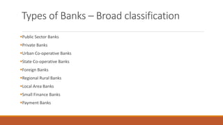 Types of Banks – Broad classification
▪Public Sector Banks
▪Private Banks
▪Urban Co-operative Banks
▪State Co-operative Banks
▪Foreign Banks
▪Regional Rural Banks
▪Local Area Banks
▪Small Finance Banks
▪Payment Banks
 
