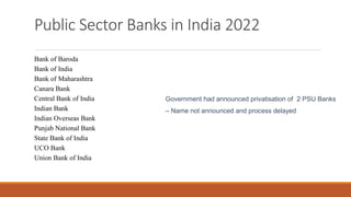 Public Sector Banks in India 2022
Bank of Baroda
Bank of India
Bank of Maharashtra
Canara Bank
Central Bank of India
Indian Bank
Indian Overseas Bank
Punjab National Bank
State Bank of India
UCO Bank
Union Bank of India
Government had announced privatisation of 2 PSU Banks
– Name not announced and process delayed
 