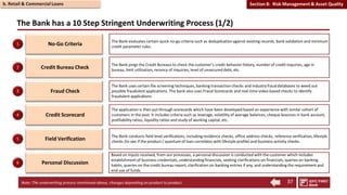 The Bank has a 10 Step Stringent Underwriting Process (1/2)
No-Go Criteria
The Bank evaluates certain quick no-go criteria such as deduplication against existing records, bank validation and minimum
credit parameter rules.
Credit Bureau Check
Fraud Check
Credit Scorecard
Field Verification
The Bank pings the Credit Bureaus to check the customer’s credit behavior history, number of credit inquiries, age in
bureau,limit utilization, recency of inquiries, level of unsecured debt, etc.
The Bank uses certain file screening techniques, banking transaction checks and industry fraud databases to weed out
possible fraudulent applications. The bank also uses Fraud Scorecards and real-time video-based checks to identify
fraudulent applications
The application is then put through scorecards which have been developed based on experience with similar cohort of
customers in the past. It includes criteria such as leverage, volatility of average balances, cheque bounces in bank account,
profitabilityratios, liquidity ratios and study of working capital, etc.
The Bank conducts field level verifications, including residence checks, office address checks, reference verification, lifestyle
checks (to see if the product / quantum of loan correlates with lifestyle profile) and business activity checks.
1
2
3
4
5
Personal Discussion
Based on inputs received, from our processes, a personal discussion is conducted with the customer which includes
establishment of business credentials, understandingfinancials, seeking clarifications on financials, queries on banking
habits, queries on the credit bureau report, clarification on banking entries if any, and understanding the requirement and
end use of funds.
6
b. Retail & Commercial Loans Section 8: Risk Management & Asset Quality
37
Note: The underwriting process mentioned above, changes depending on product to product.
 