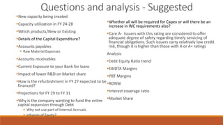Questions and analysis - Suggested
▪New capacity being created
▪Capacity utilization in FY 24-28
▪Which products/New or Existing
▪Details of the Capital Expenditure?
▪Accounts payables
▪ Raw Material Expenses
▪Accounts receivables
▪Current Exposure to your Bank for loans
▪Impact of lower R&D on Market share
▪How is the refurbishment in FY 27 expected to be
financed?
▪Projections for FY 29 to FY 31
▪Why is the company wanting to fund the entire
capital expansion through Debt
▪ Why not use part of Internal Accruals
▪ Infusion of Equity?
▪Whether all will be required for Capex or will there be an
increase in WC requirements also?
▪Care A- Issuers with this rating are considered to offer
adequate degree of safety regarding timely servicing of
financial obligations. Such issuers carry relatively low credit
risk, though it is higher than those with A or A+ ratings
Analysis
▪Debt Equity Ratio trend
▪EBIDTA Margins
▪PBT Margins
▪RONW
▪Interest coverage ratio
▪Market Share
 