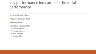 Key performance Indicators for financial
performance
▪Capital Adequacy Ratio
▪Liquidity Coverage Ratio
▪Leverage Ratio
▪Liabilities - Deposits Mix
▪ Current Accounts
▪ Savings Accounts
▪ Fixed Deposits
▪ Duration Mix
 
