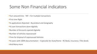 Some Non Financial indicators
▪Turn around time - TAT – For multiple transactions
▪First time Right
▪% applications Rejected – By product and Geography
▪% Loan transactions done digitally
▪Number of Accounts opened digitally
▪Number of vehicles repossessed
▪Time for disposal of repossessed Vehicles
▪% Loans with 100% documentation – Especially for Auto/Home - RC Book, Insurance, Title deeds
▪And Many more
 