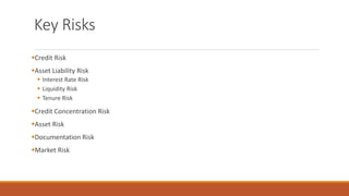 Key Risks
▪Credit Risk
▪Asset Liability Risk
▪ Interest Rate Risk
▪ Liquidity Risk
▪ Tenure Risk
▪Credit Concentration Risk
▪Asset Risk
▪Documentation Risk
▪Market Risk
 