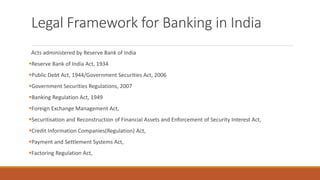 Legal Framework for Banking in India
Acts administered by Reserve Bank of India
▪Reserve Bank of India Act, 1934
▪Public Debt Act, 1944/Government Securities Act, 2006
▪Government Securities Regulations, 2007
▪Banking Regulation Act, 1949
▪Foreign Exchange Management Act,
▪Securitisation and Reconstruction of Financial Assets and Enforcement of Security Interest Act,
▪Credit Information Companies(Regulation) Act,
▪Payment and Settlement Systems Act,
▪Factoring Regulation Act,
 
