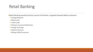 Retail Banking
▪Retail Banking would primarily consist of Activities targeted towards Retail customers
▪ Savings/Deposits
▪ Retail Loans
▪ Credit cards
▪ Cheques issuances/Collections
▪ Foreign Exchange
▪ Advisory Services
▪ Selling of MFs/Insurance
 
