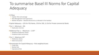To summarise Basel III Norms for Capital
Adequacy
▪3 Pillars
▪ Capital, Risk and Leverage
▪ Risk Management and Supervisory
▪ Market discipline – detailed disclosures as indicated in the handout
▪Capital Adequacy – 12% for PSU Banks, 15% for SFB, 11.5% for Private commercial Banks
▪Tier 1 – Minimum – 8%
▪ Equity plus reserves
▪Additional Tier 1 – Maximum – 1.5%*
▪ Perpetual Preference shares
▪ Perpetual Debt Instruments
▪Tier 2 – Maximum 2%*
▪ Preference shares
▪ Debt Instruments
▪Denominator for Capital Adequacy – Risk weighted Assets
▪ Credit Risk
▪ Market Risk
▪ Operational Risk
 