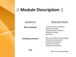 AimThe bank management system is an
application for maintaining a person’s
account in a bank .
The system provides the access to the
customer to create an account,
deposit/withdraw the cash from his
account, also to view reports of all accounts
present
The following presentation provides the
specification for the system.
:: Module Description ::
MODULE DESCRIPTION
New customer add account number
Account name
Total money deposit
Phone number
address
Existing customer We can deposit our money
Widrow our money
Cheak our money
View my balance
Foreign exchange
exit
Exit this programme
 