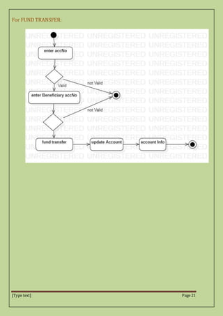 [Type text] Page 21
For FUND TRANSFER:
 