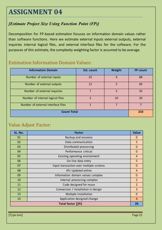 [Type text] Page 22
ASSIGNMENT 04
[Estimate Project Size Using Function Point (FP)]
Decomposition for FP-based estimation focuses on information domain values rather
than software functions. Here we estimate external inputs external outputs, external
inquiries internal logical files, and external interface files for the software. For the
purposes of this estimate, the complexity weighting factor is assumed to be average.
Estimation Information Domain Values:
Information Domain Est. count Weight FP count
Number of external inputs 22 4 88
Number of external outputs 12 5 60
Number of external inquiries 7 5 35
Number of internal logical files 2 10 20
Number of external interface files 1 7 7
Count Total 210
Value Adjust Factor:
SL. No. Factor Value
01 Backup and recovery 0
02 Data communication 5
03 Distributed processing 0
04 Performance critical 0
05 Existing operating environment 4
06 On-line data entry 5
07 Input transaction over multiple screens 0
08 IIFs Updated online 4
09 Information domain values complex 0
10 Internal processing complex 2
11 Code designed for reuse 2
12 Conversion / installation in design 3
13 Multiple installation 0
14 Application designed change 4
Total factor ∑(Fi) 29
 