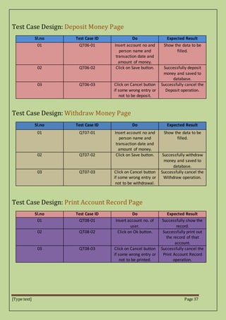[Type text] Page 37
Test Case Design: Deposit Money Page
Sl.no Test Case ID Do Expected Result
01 QT06-01 Insert account no and
person name and
transaction date and
amount of money.
Show the data to be
filled.
02 QT06-02 Click on Save button. Successfully deposit
money and saved to
database.
03 QT06-03 Click on Cancel button
if some wrong entry or
not to be deposit.
Successfully cancel the
Deposit operation.
Test Case Design: Withdraw Money Page
Sl.no Test Case ID Do Expected Result
01 QT07-01 Insert account no and
person name and
transaction date and
amount of money.
Show the data to be
filled.
02 QT07-02 Click on Save button. Successfully withdraw
money and saved to
database.
03 QT07-03 Click on Cancel button
if some wrong entry or
not to be withdrawal.
Successfully cancel the
Withdraw operation.
Test Case Design: Print Account Record Page
Sl.no Test Case ID Do Expected Result
01 QT08-01 Insert account no. of
user.
Successfully show the
record.
02 QT08-02 Click on Ok button. Successfully print out
the record of that
account.
03 QT08-03 Click on Cancel button
if some wrong entry or
not to be printed.
Successfully cancel the
Print Account Record
operation.
 