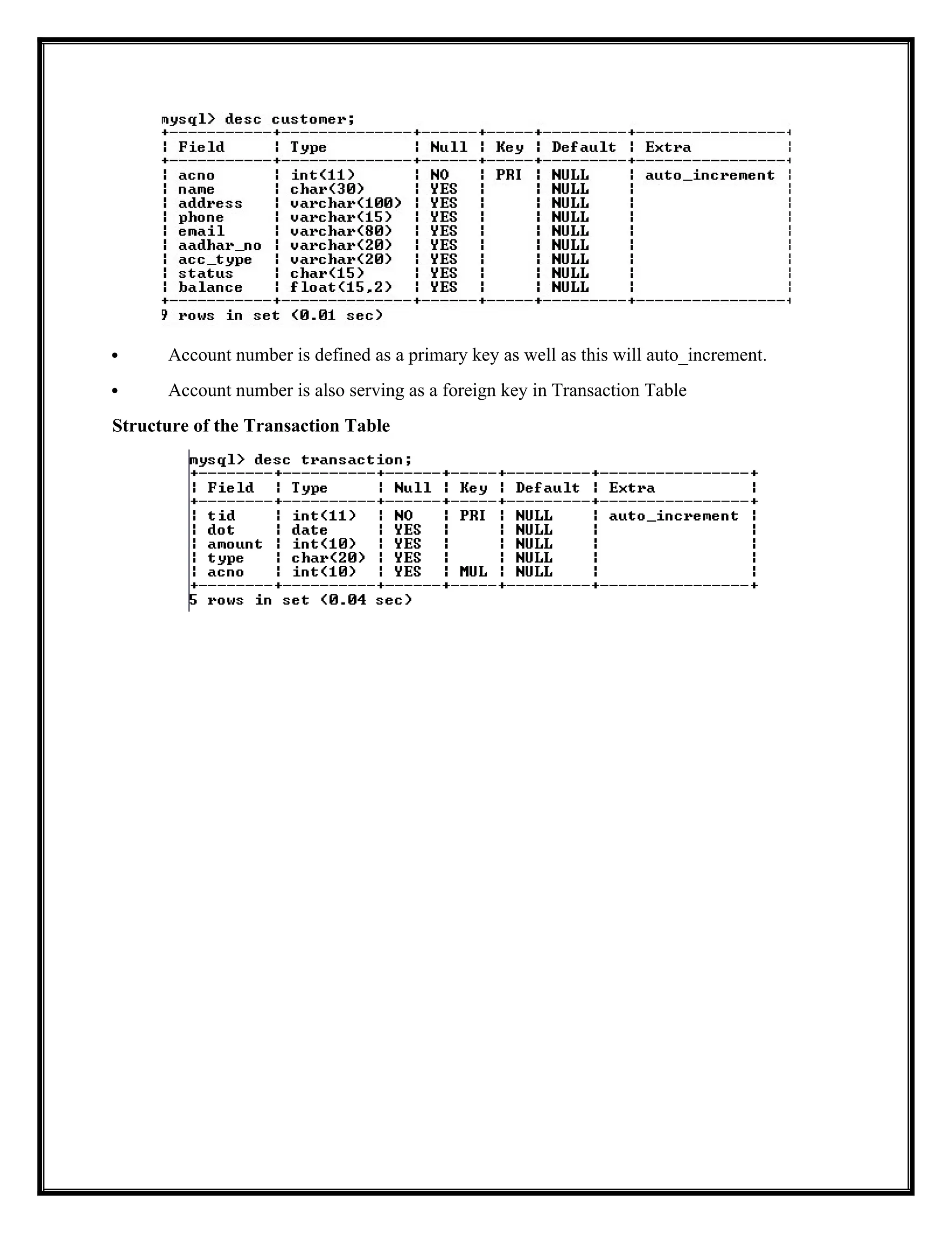  Account number is defined as a primary key as well as this will auto_increment.
 Account number is also serving as a foreign key in Transaction Table
Structure of the Transaction Table
 