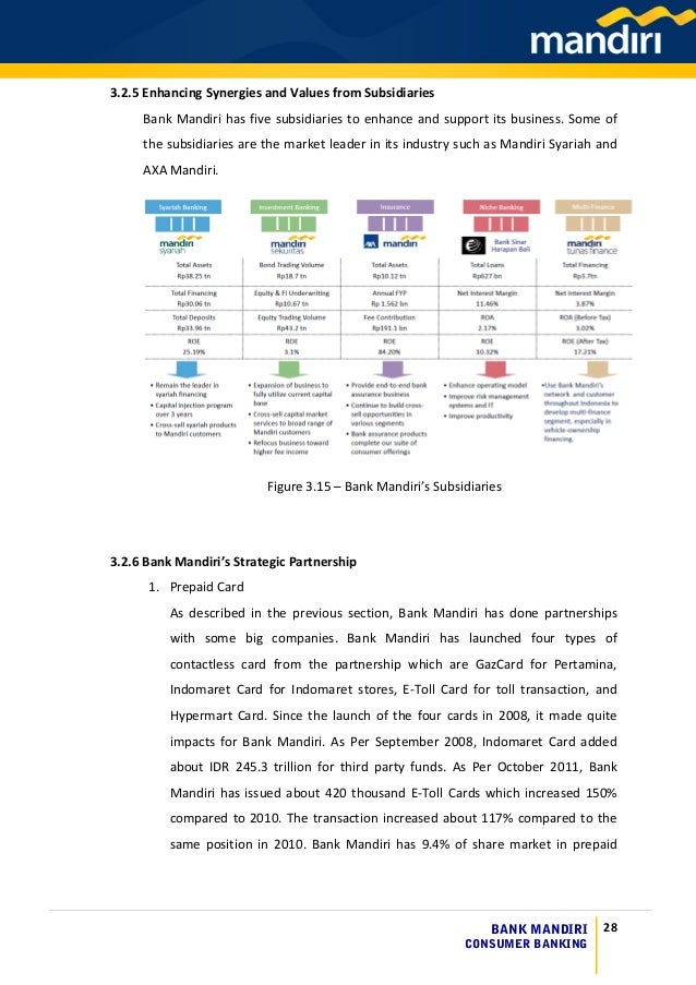 Bank Mandiri Consumer Banking Case Study