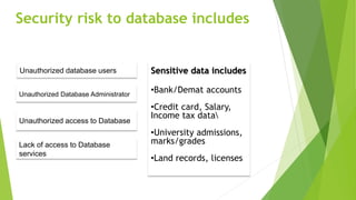 Security risk to database includes
Unauthorized database users
Unauthorized Database Administrator
Unauthorized access to Database
Lack of access to Database
services
Sensitive data includes
•Bank/Demat accounts
•Credit card, Salary,
Income tax data
•University admissions,
marks/grades
•Land records, licenses
 