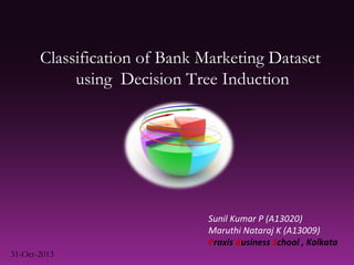 Classification of Bank Marketing Dataset
using Decision Tree Induction

Sunil Kumar P (A13020)
Maruthi Nataraj K (A13009)
Praxis Business School , Kolkata
31-Oct-2013

 
