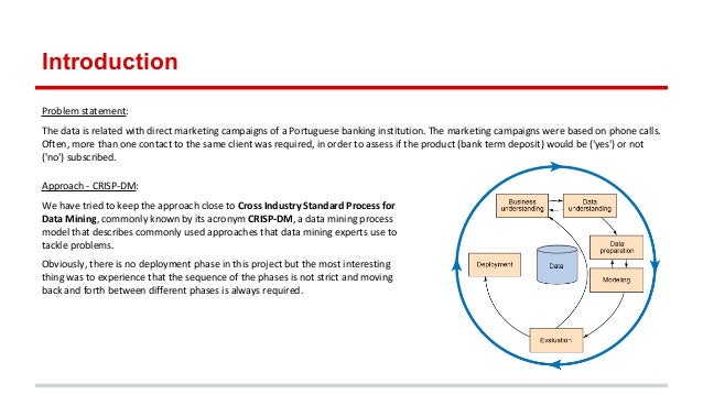banking datasets for machine learning