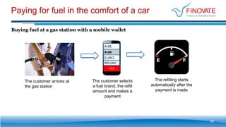 Paying for fuel in the comfort of a car
22
Buying fuel at a gas station with a mobile wallet
А-95
А-98
EURO
600 UAH
PAY
The customer arrives at
the gas station
The customer selects
a fuel brand, the refill
amount and makes a
payment
The refilling starts
automatically after the
payment is made
 